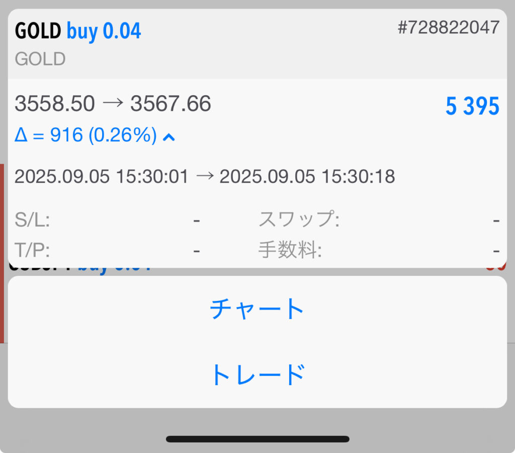 大学生の指標トレード成功結果。わずか17秒で＋5395円の利益を出した、取引履歴。