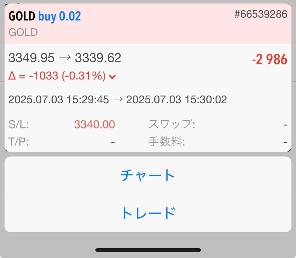 大学生の指標トレード失敗結果。わずか2秒で－2986円の損失を出した取引履歴。